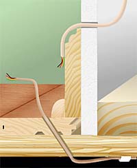 Installing Cable Through Walls/Floors