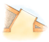 skylight drawing, image detail: energy efficient glazing