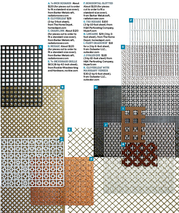 How to Build a Radiator Cover