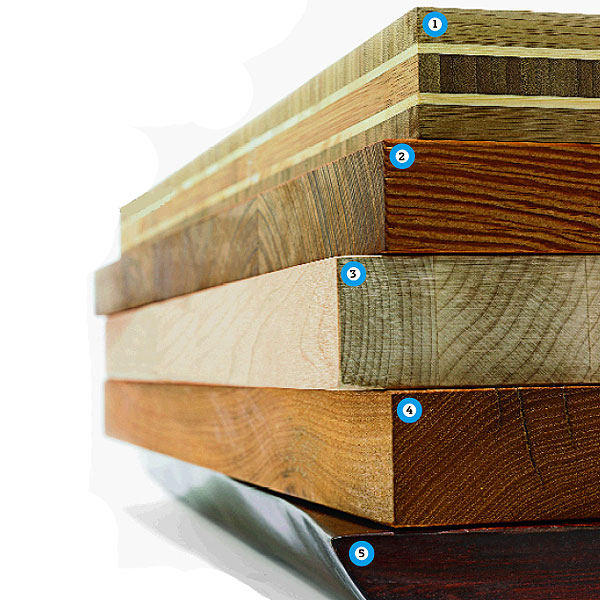 wooden countertop materials