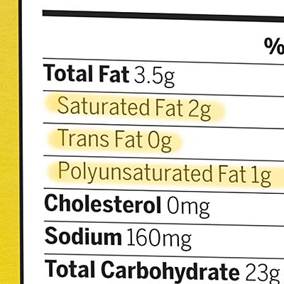 Fats - How to Read a Nutrition Label - Health.com