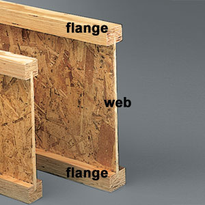 Need Some Help With Wood Dimensioning